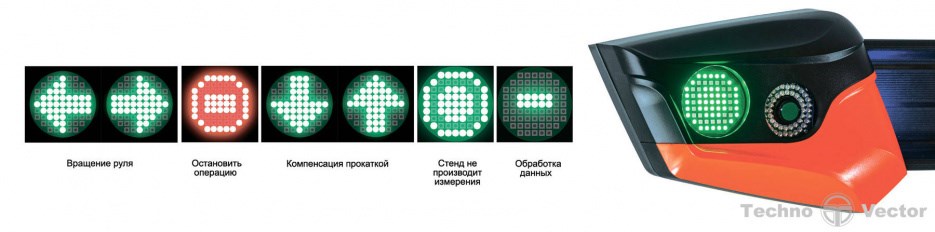 Стенд сход-развал 3D Техно Вектор P 7202 KAS